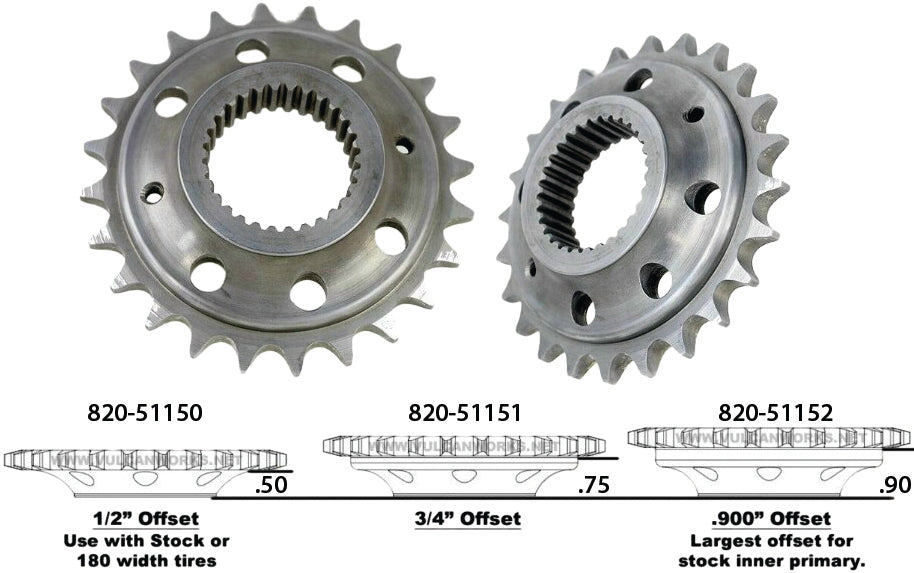 Chain Conv Sprkt 24t 0.9" Offset 6-Speed - 820-51152 - HardDrive