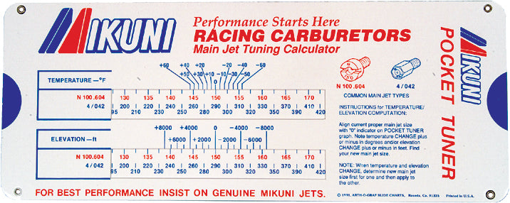 Carburetor Pocket Tuner - 13-2430 - Mikuni
